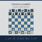 Video: the Vienna Gambit played move by move on a chessboard that wraps into the mug