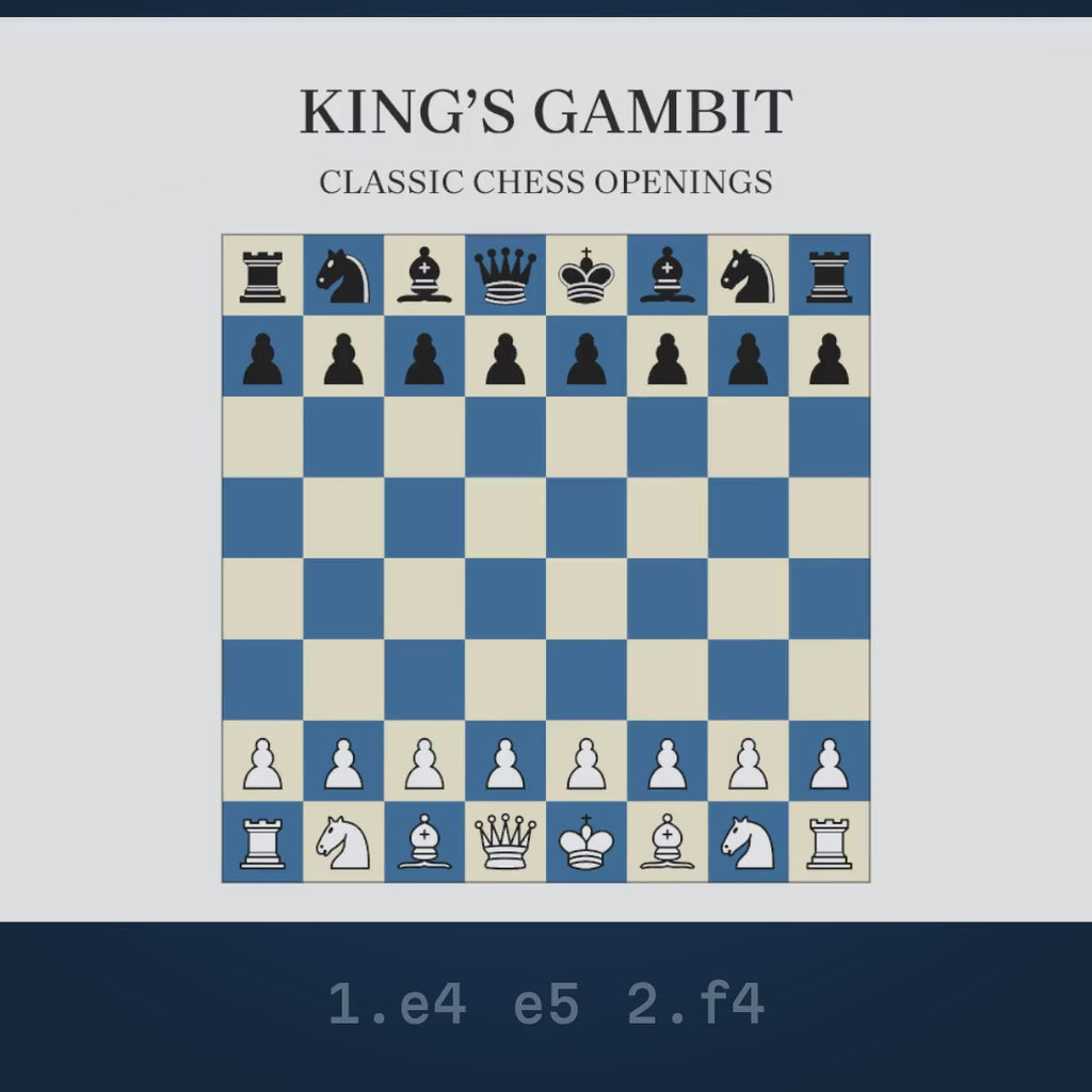 Video: the King's Gambit played move by move on a chessboard that wraps into the mug