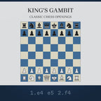 Video: the King's Gambit played move by move on a chessboard that wraps into the mug