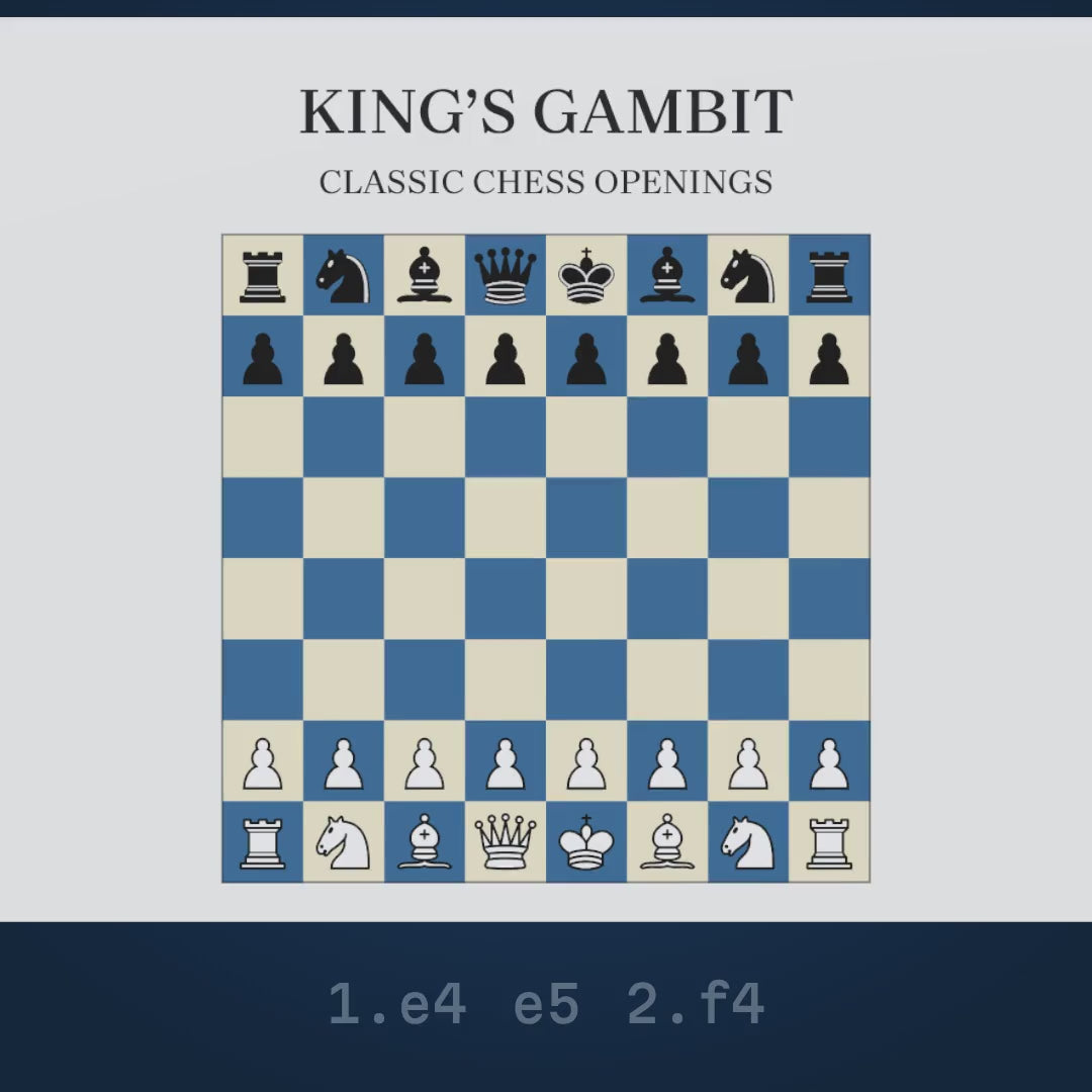 Video: the King's Gambit played move by move on a chessboard that wraps into the mug
