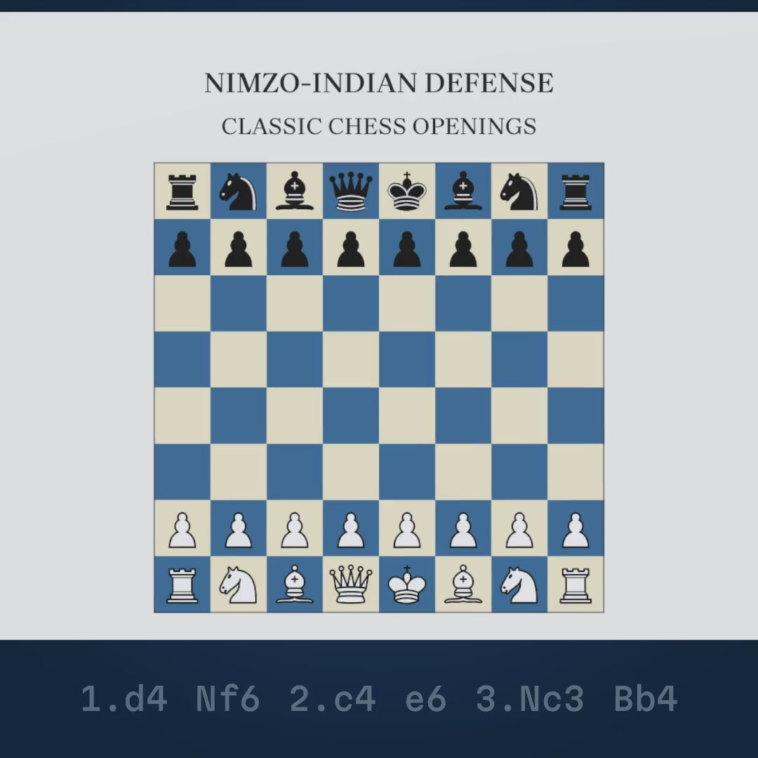 Video: the Nimzo-Indian Defense played move by move on a chessboard that wraps into the mug