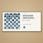 Ruy Lopez (Spanish Opening) Chess Desk Mat - Chess4pro