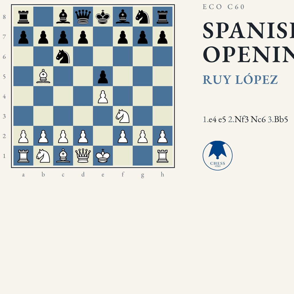 Ruy Lopez (Spanish Opening) Chess Desk Mat - Chess4pro