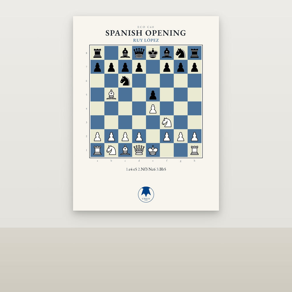 Ruy Lopez (Spanish Opening) Chess Poster - Chess4pro