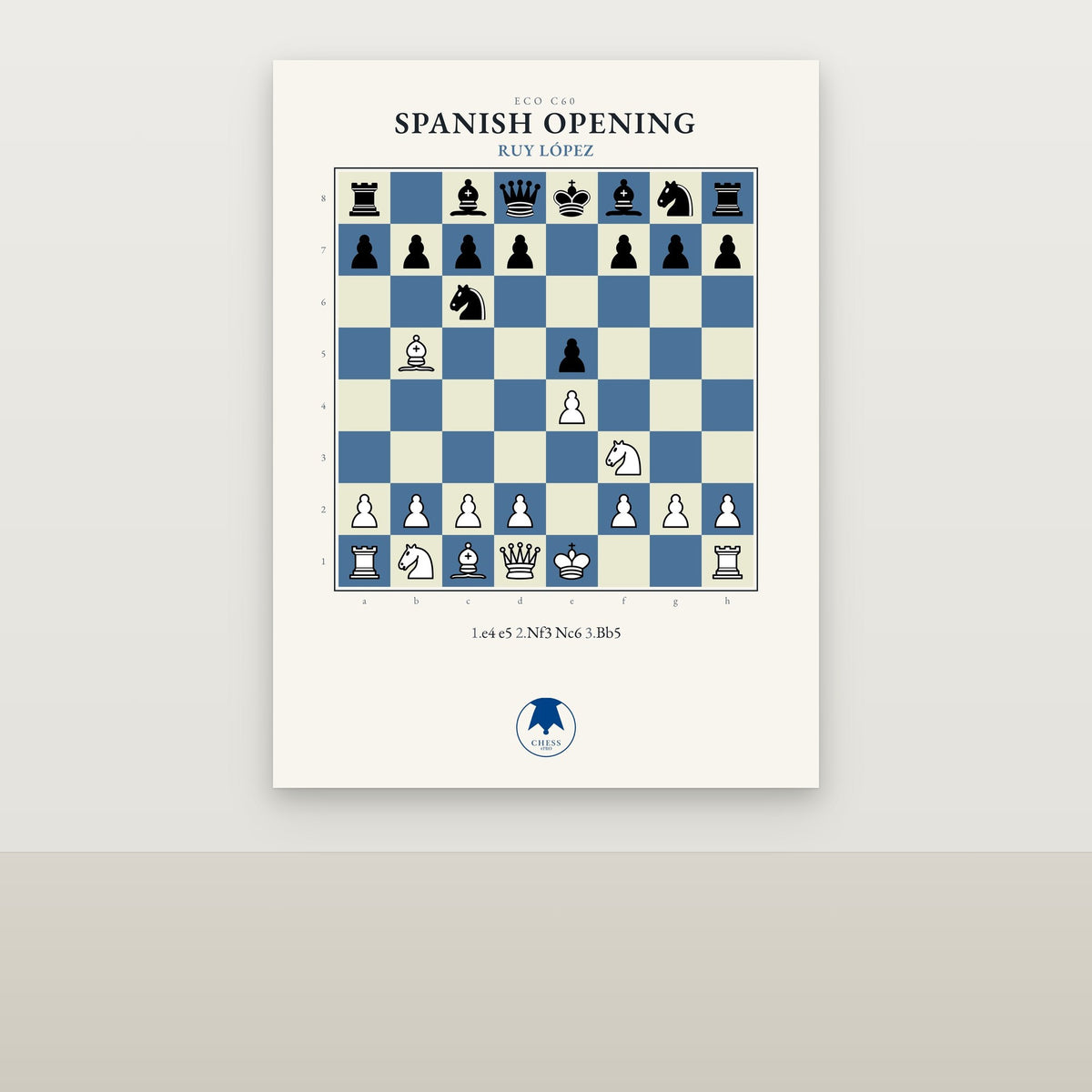 Ruy Lopez (Spanish Opening) Chess Poster - Chess4pro