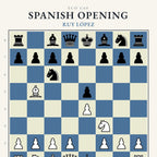 Ruy Lopez (Spanish Opening) Chess Poster - Chess4pro