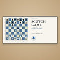 Scotch Game Chess Desk Mat - Chess4pro