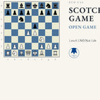 Scotch Game Chess Desk Mat - Chess4pro