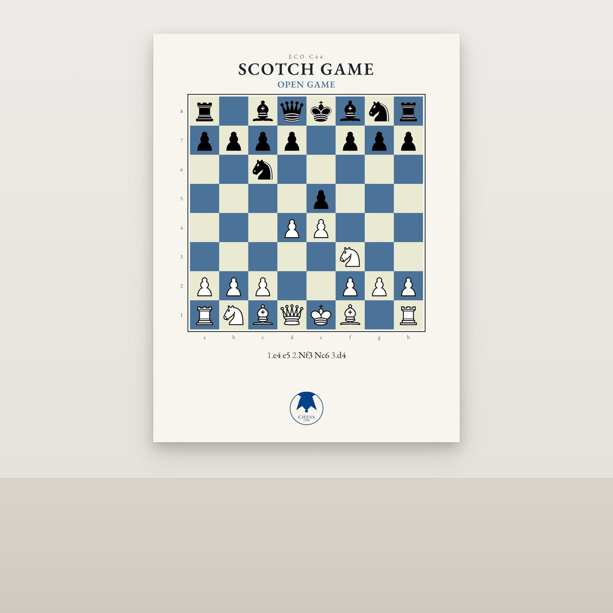 Scotch Game Chess Poster - Chess4pro