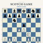 Scotch Game Chess Poster - Chess4pro