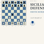 Sicilian Defense: Smith-Morra Gambit Chess Desk Mat - Chess4pro