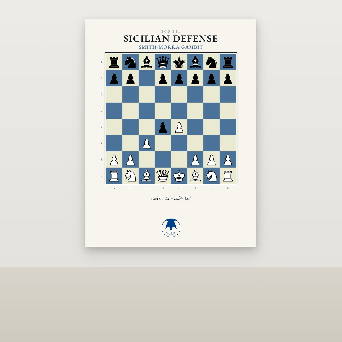 Sicilian Defense: Smith-Morra Gambit Chess Poster - Chess4pro