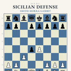 Sicilian Defense: Smith-Morra Gambit Chess Poster - Chess4pro