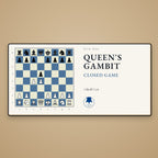Queen's Gambit Chess Desk Mat - Chess4pro