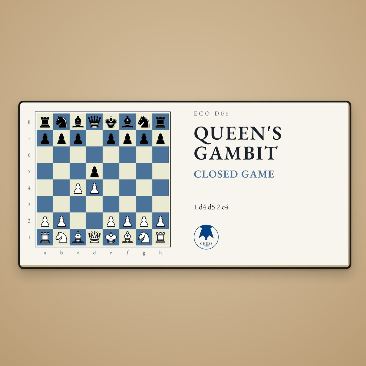 Queen's Gambit Chess Desk Mat - Chess4pro