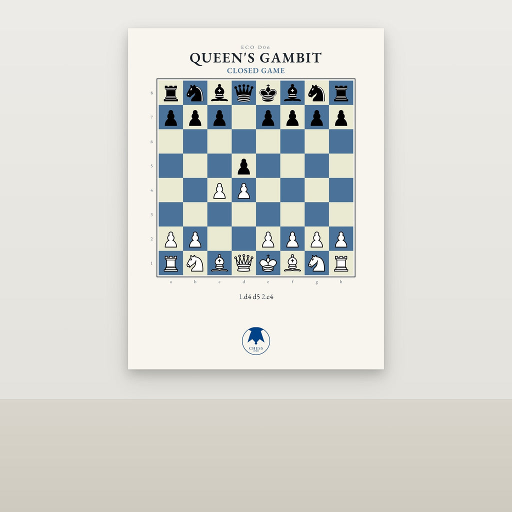 Queen's Gambit Chess Poster - Chess4pro