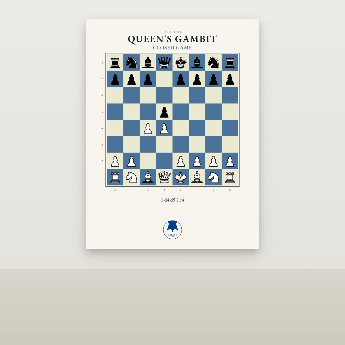 Queen's Gambit Chess Poster - Chess4pro