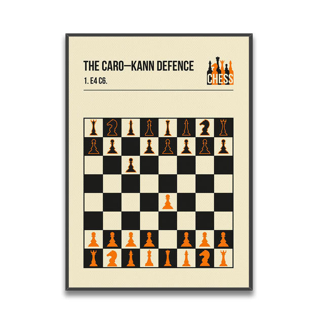 Caro-kann Defense Chess Opening Poster black Version Chess 